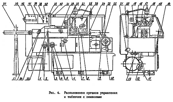 Розташування органів керування токарно-револьверним верстатом 1Е140, 1Е125 1Е140, 1Е125 Розташування верстатом 1Е140, 1Е125